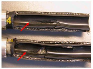 Common Causes of Hydraulic Hos2